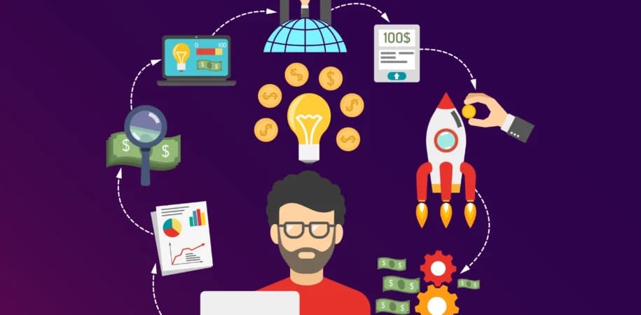 Pre-Plan VC Funding Explained